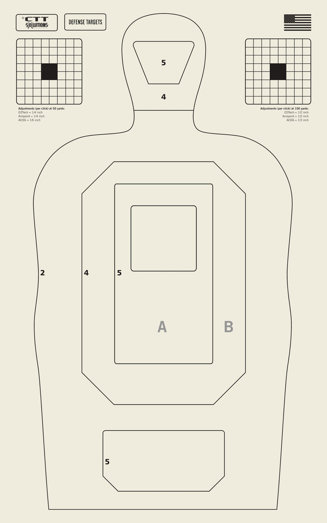 Dcjs Target Noner Paper Training Targets (25 Pack) – 20″ × 32″ Hit‑Factor Scoring ...